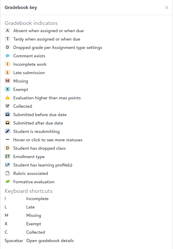 Gradebook Key